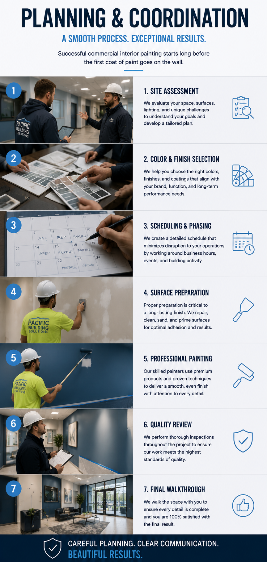 commercial-interior-painting-services commercial-interior-painting-services