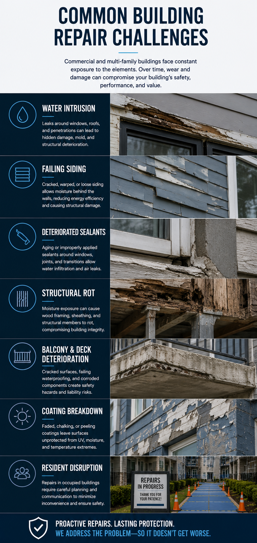 common-building-repair-challenges