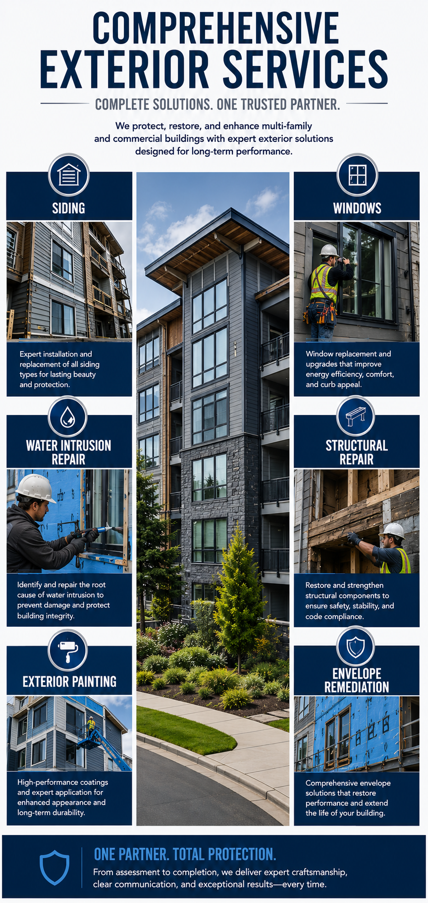 multi-family-exterior-services multi-family-exterior-services