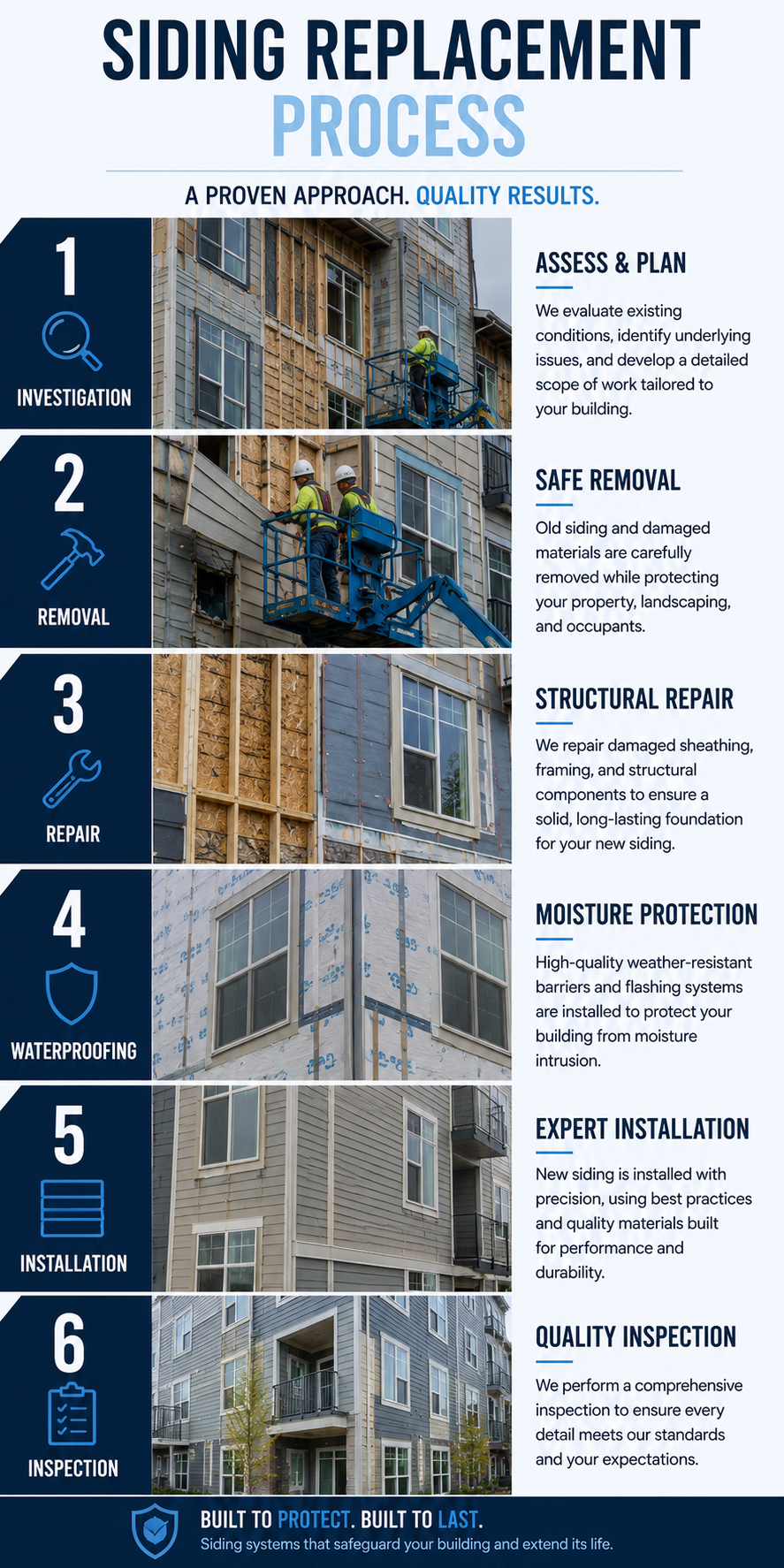 siding-replacement-process siding-replacement-process